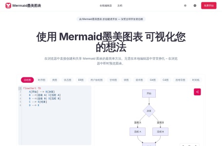 Mermaid墨美图表